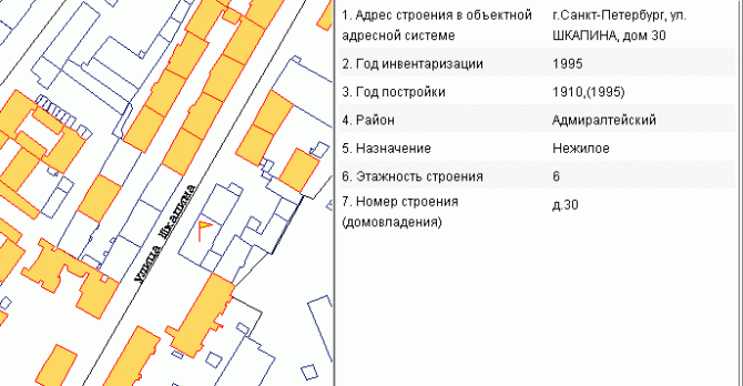 Областная клиническая больница тверь официальный сайт запись на прием к врачу