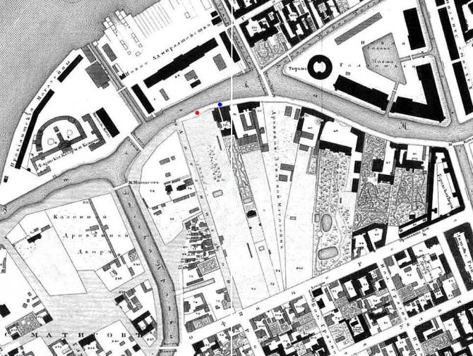План шуберта санкт петербург 1828